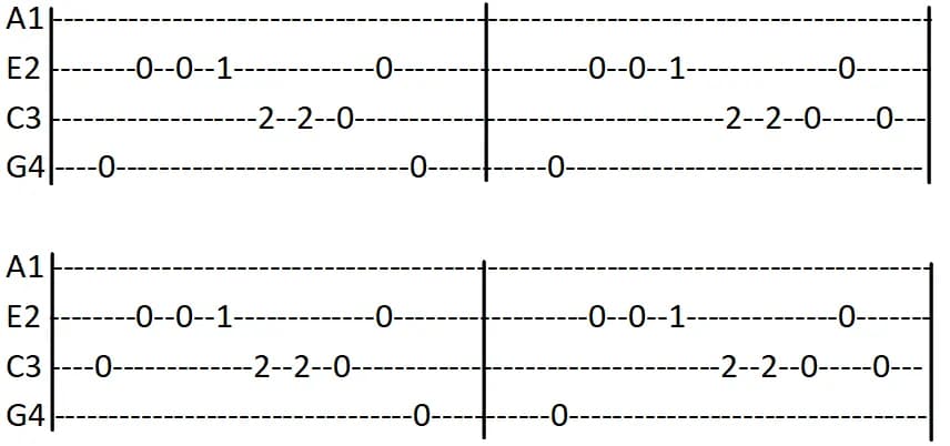 Gdzie ta keja: chwyty ukulele, diagram i technika gry