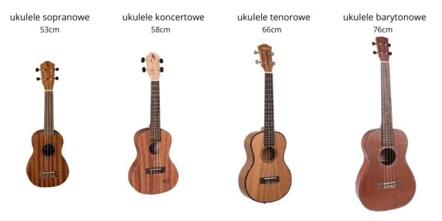 Czym się różni ukulele sopranowe od tenorowego? Poznaj kluczowe różnice