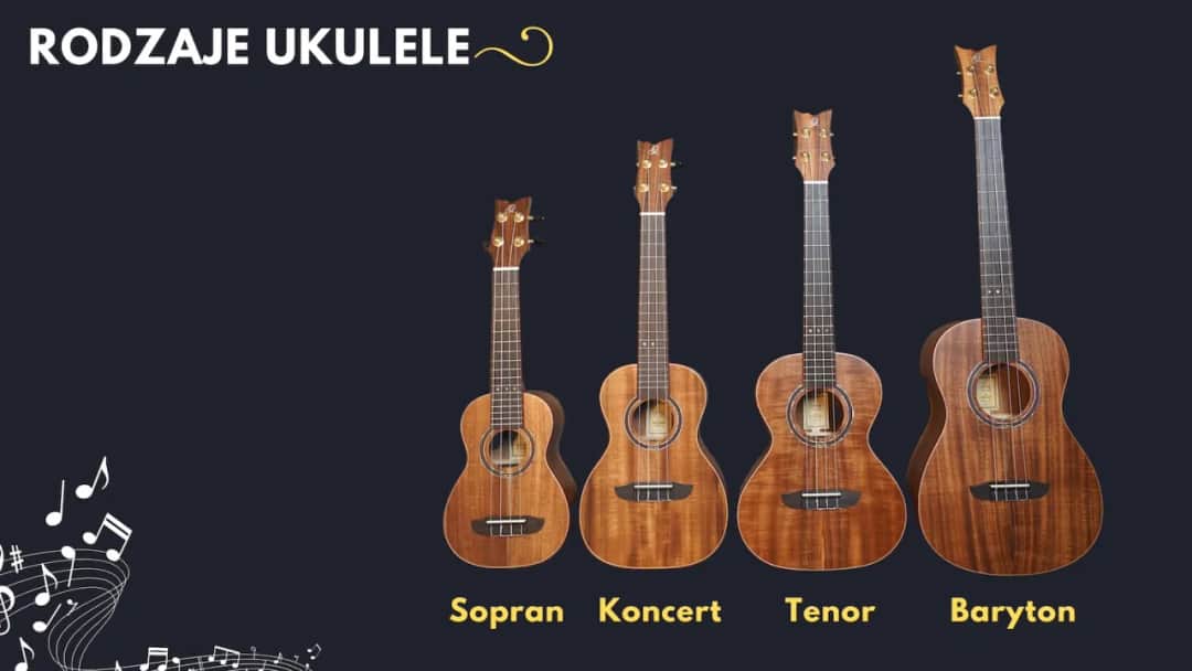 Co to jest ukulele? Poznaj fascynujący instrument z Hawajów