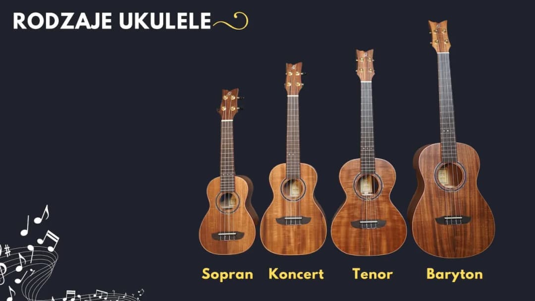 Jakie ukulele dla początkującego? 5 kluczowych wskazówek wyboru